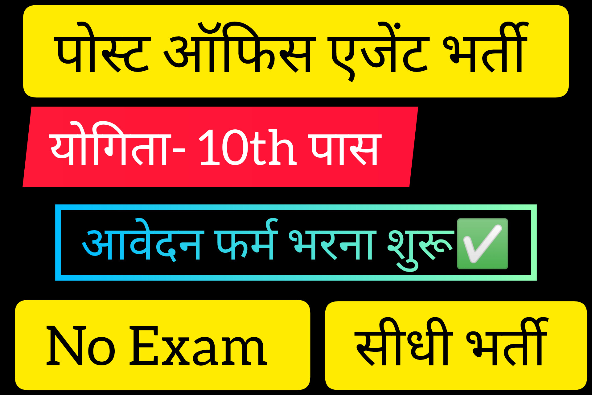 पोस्ट ऑफिस एजेंट भर्ती: आवेदन प्रक्रिया शुरु 2024